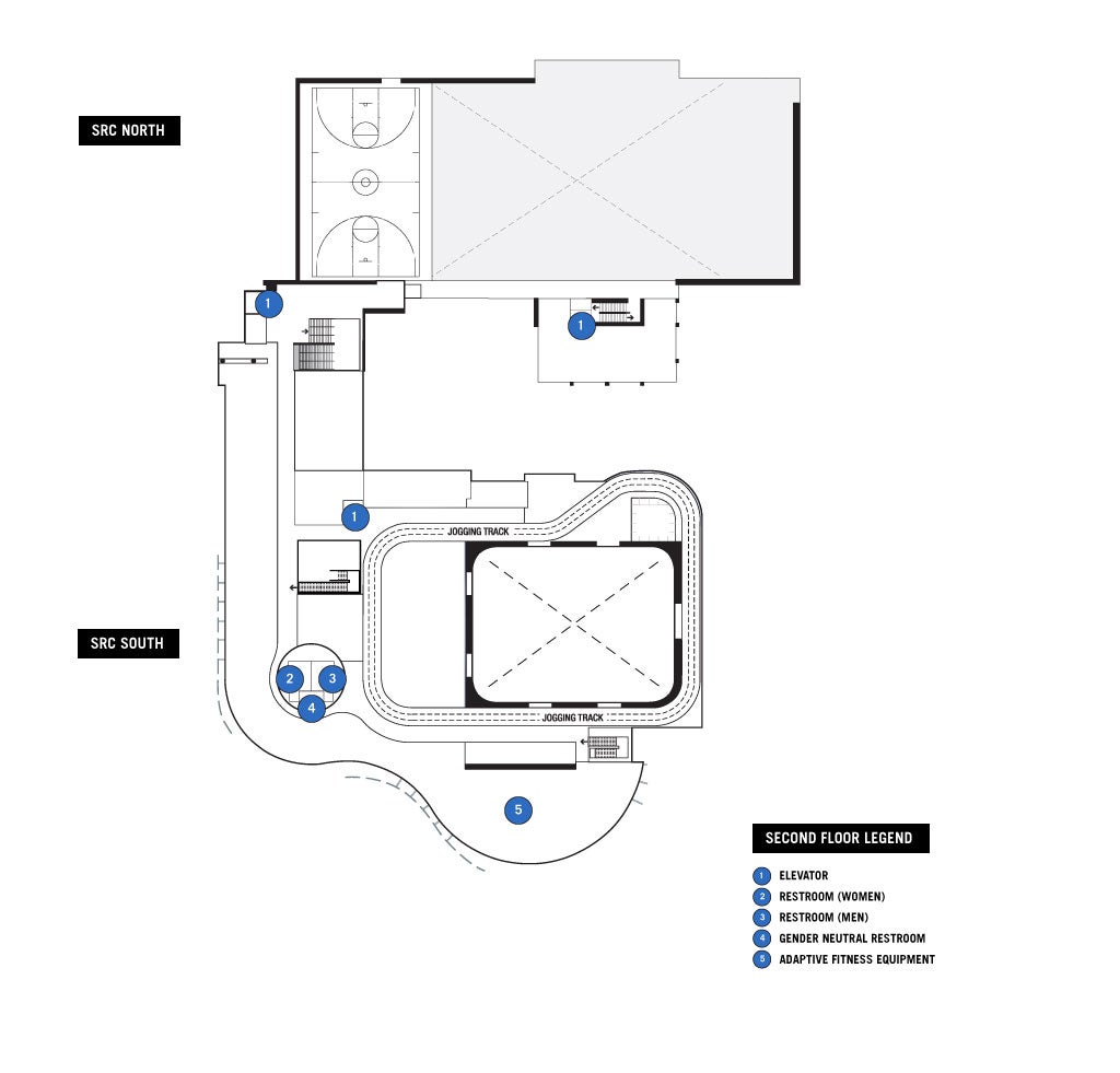 SRC South 1 feature map